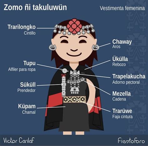 Zomo ñi takuluwün / Vestimenta femenina | Mujer mapuche, Cultura ...