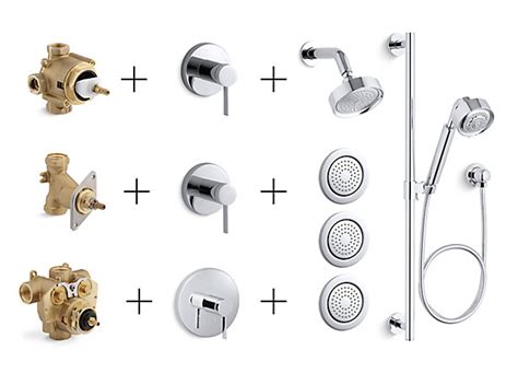 Shower Trim, Controls and Valves Guide - Shower Valves | KOHLER