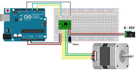 Stepper Motor Driver - A4988 - Maker Store USA