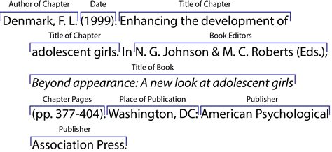 How To Cite A Chapter In A Book Apa Style - make the furniture