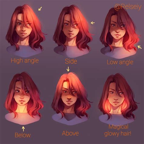 Relseiy | Drawing hair tutorial, Digital art tutorial, Art apps