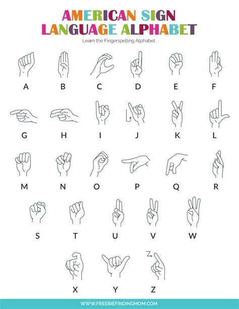 American Sign Language Alphabet Chart Printable