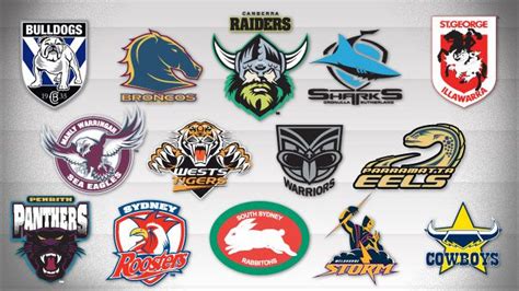 All NRL Teams