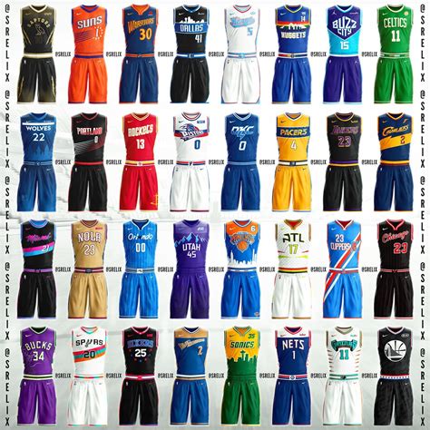 Uniform concepts for all the teams : r/nba