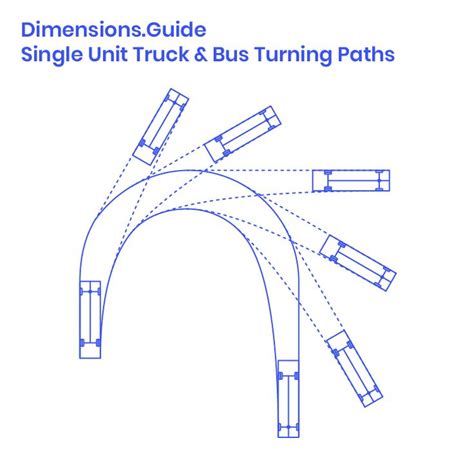 The turning path of a Single-Unit Truck or Bus measures the minimum ...