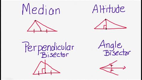 Angle Bisectors, Medians, and Altitudes - YouTube - Worksheets Library