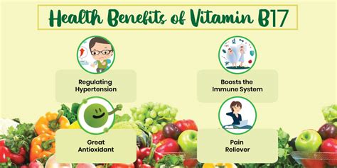 B17 Vitamin Benefits