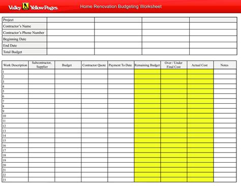 Renovation Budget Spreadsheet Template