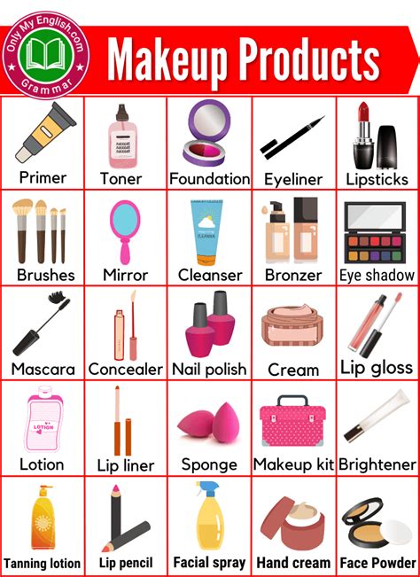 Makeup Items List With Names - Makeup Vidalondon