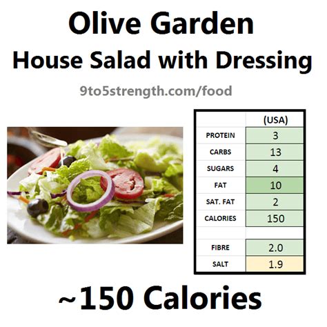 8 Pics Calories Olive Garden Salad And Description in 2020 | Olive ...