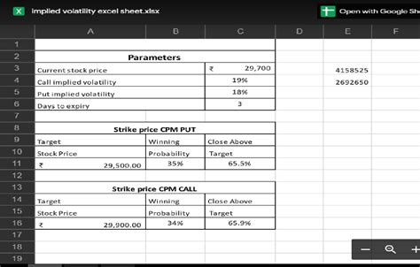 Option Chain analysis nifty IV excel sheet