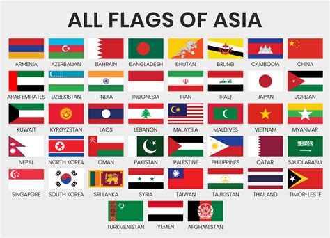 Banderas De Asia Simbologia Del Mundo Images 8580 | The Best Porn Website