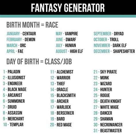 Dnd name generator dragonborn - psawehandy