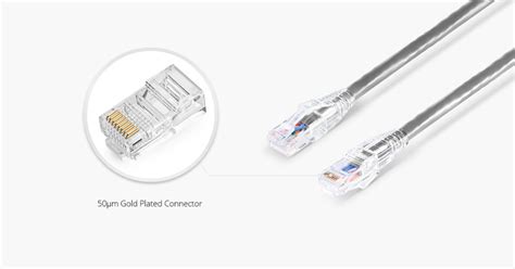 Five Common Twisted Pair Cable Plant Components