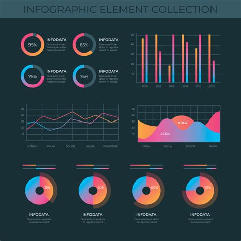 Introduction To Data Visualisation Tools Techniques Examples - Riset