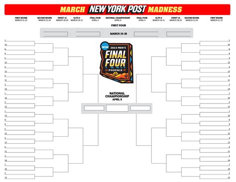 Printable NCAA bracket: The complete 2024 March Madness field