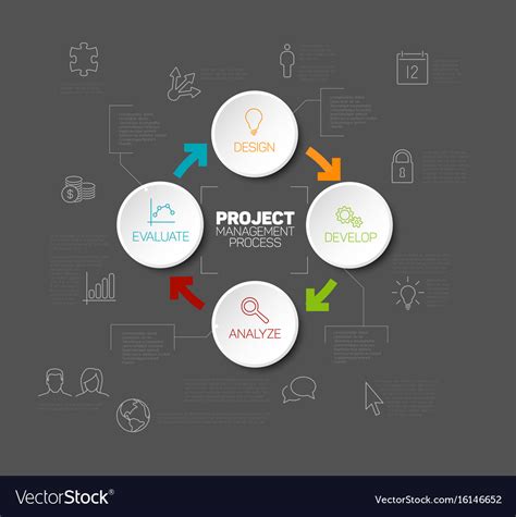 Project management process diagram concept Vector Image