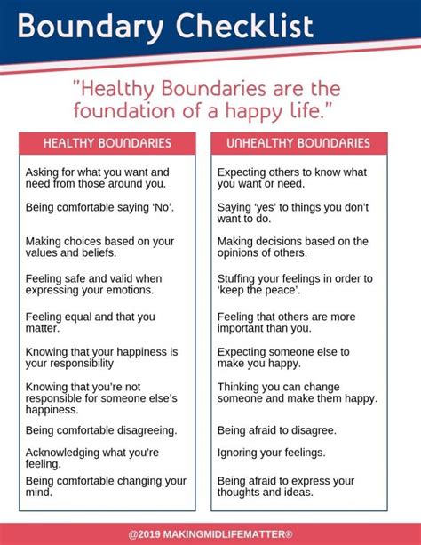 How to Have Healthy Personal Boundaries