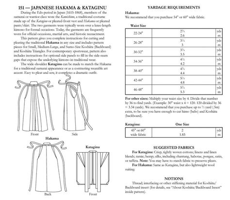 32+ Japanese Hakama Sewing Pattern - AhmedLeiland