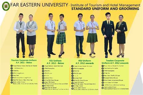 FEU - ITHM Uniform and Grooming - This is me... enjoy reading!