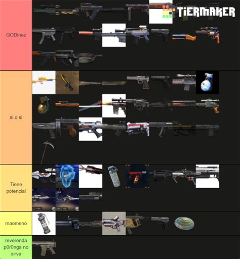 armas de free fire Tier List (Community Rankings) - TierMaker