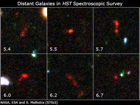 The Spectra of Most Galaxies Show Redshifts - AshantianceRamos