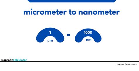 Micrometers to Nanometers Converter (µm to nm) - DaProfitClub