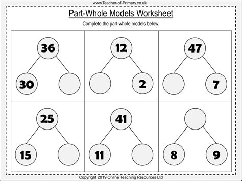 Part-Whole Models - Worksheet | Maths Year 2