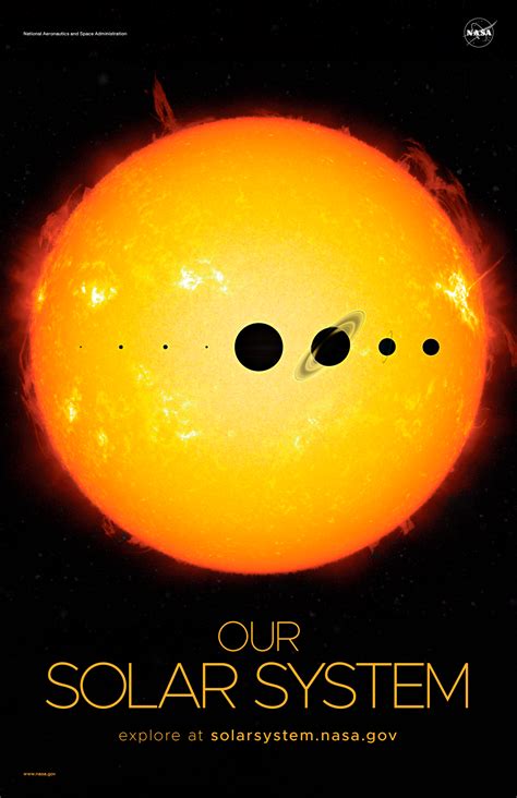 Our Solar System Poster - Version B | NASA Solar System Exploration