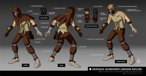 Resdesign: Scarecrow (Arkham Asylum) by AkiraxCMXC on DeviantArt