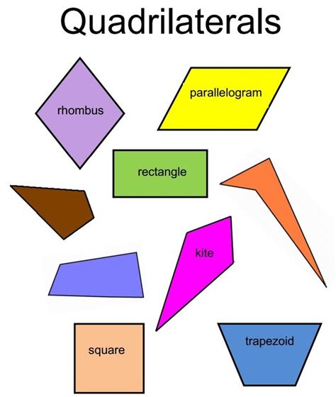 Unit - 6 Geometry (RED) - ISD High School's Math Site