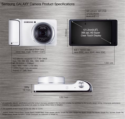 Connected Camera Begins with the Launch of GALAXY Camera in Europe ...