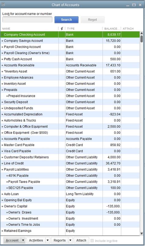 Quickbooks Chart Of Accounts Template | TUTORE.ORG - Master of Documents