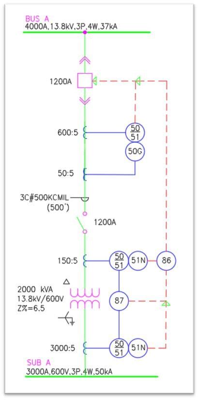 single line diagram motor - Wiring Diagram and Schematics