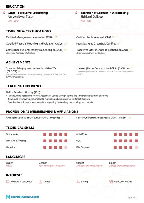 Accounting Resume Key Words