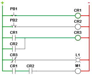 Ladder Logic Tutorial with Ladder Logic Symbols & Diagrams