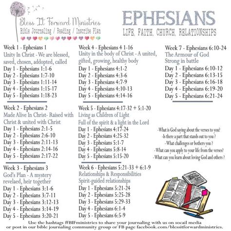 New to my website - A plan for enjoy discovering the book of Ephesians ...