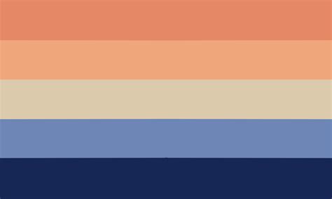 this is a bi-angled aroace flag :)\ – This looks... - Requests are Closed!