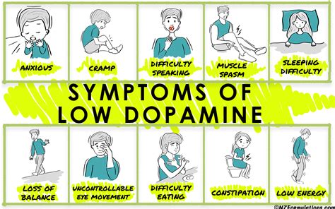 Symptoms of Low Dopamine