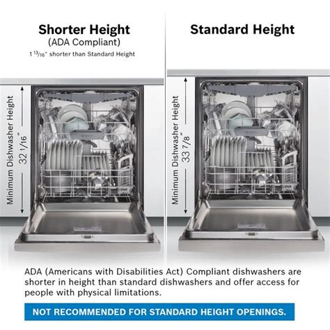 Standard Cabinet Width For Dishwasher | Cabinets Matttroy