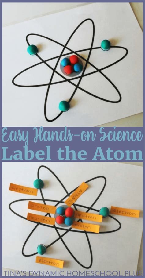 FREE Easy Hands-On Science: Label the Atom Playdough Activity ...