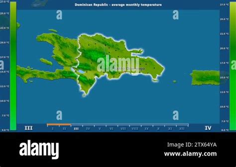 Average temperature by month in the Dominican Republic area with ...