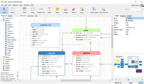 Buy toad data modeler 25 table limit - pddase