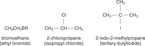 Chapter 10 Alkyl halides important MCQs | The NUST Web