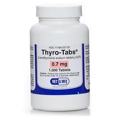 Thyro-Tabs, Hypothyroidism in Dogs and Cats - PetCareRx