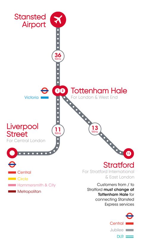 Stansted Arrivals: Everything You Need to Know in 18 Points - FlightRadar