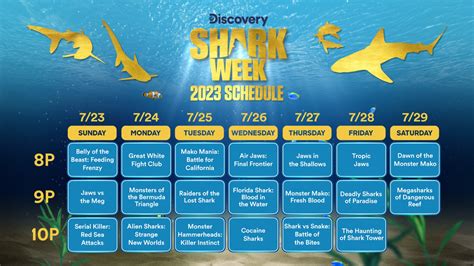 Shark Week 2023: Schedule, how to watch, stream episodes