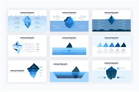 Iceberg Google Slides Infographics – Slidewalla