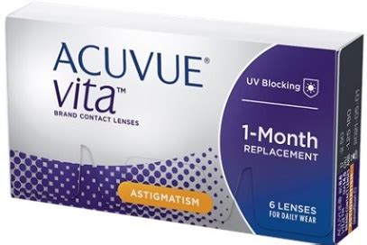 Acuvue Vita for Astigmatism – New Monthly Contact Lens for Astigmatism ...