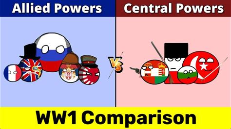 Central Powers Ww1 Flags